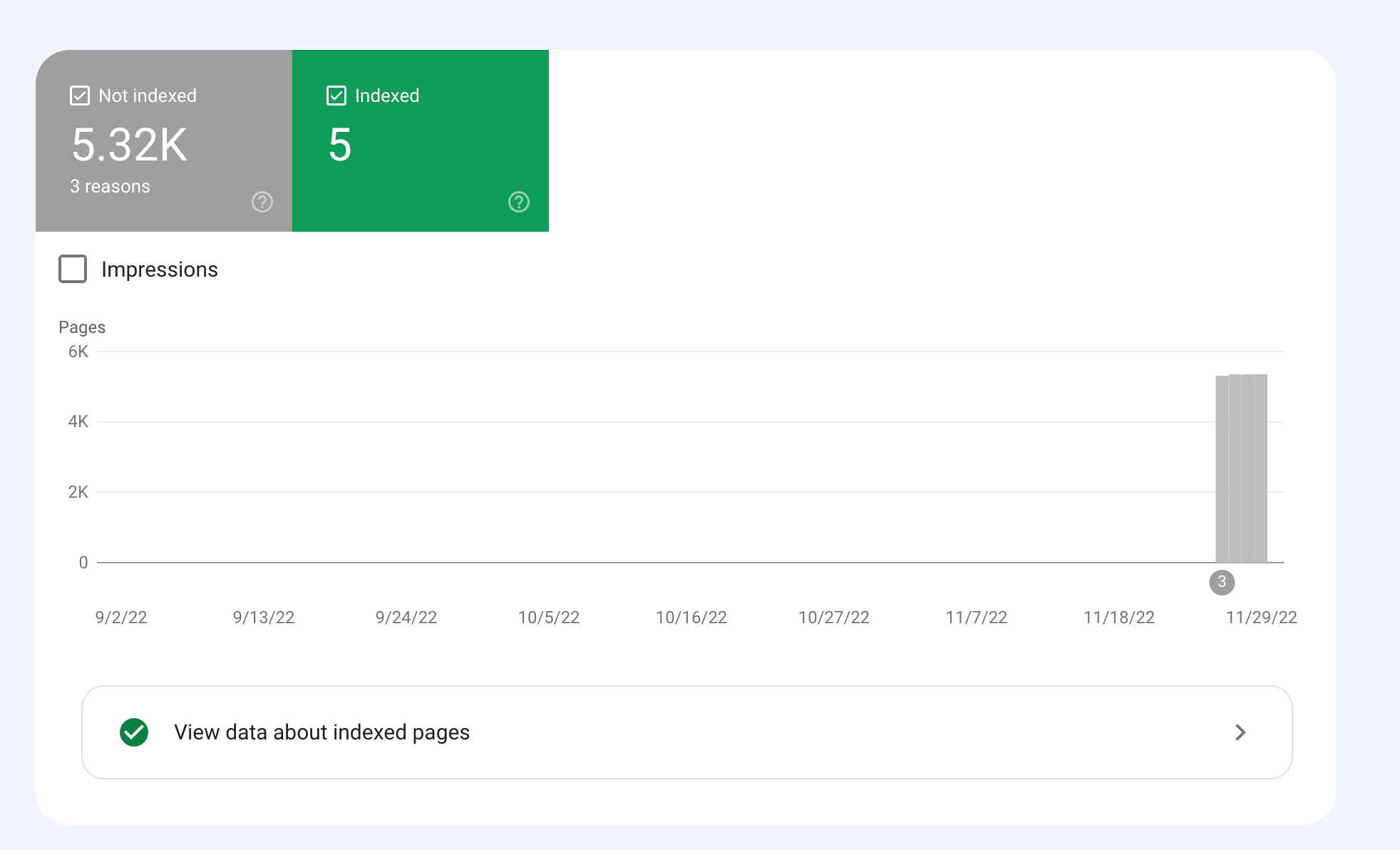 gsc-dashboard-2