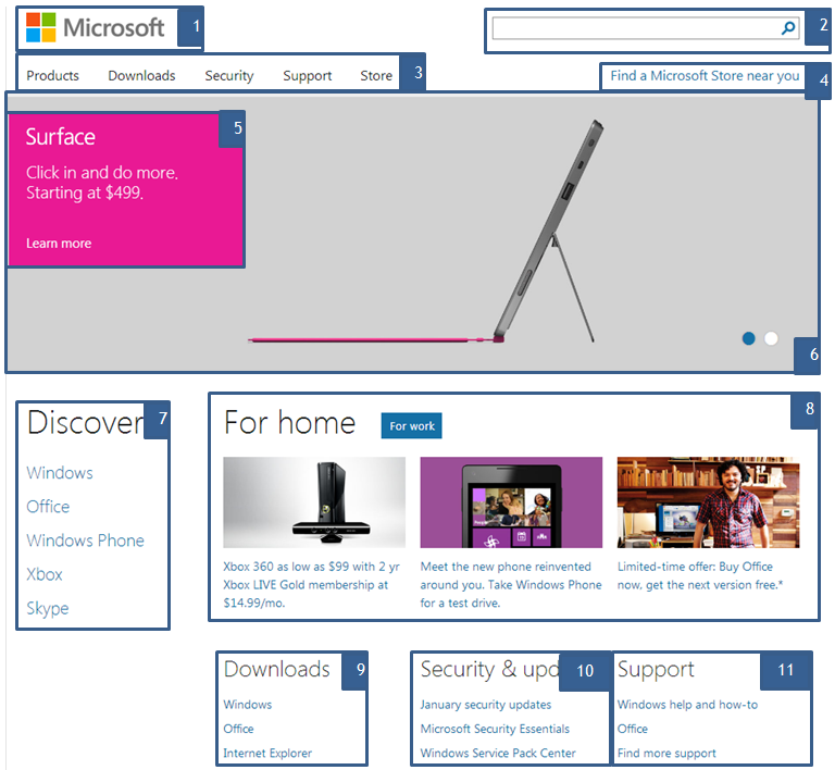 Microsoft desktop layout