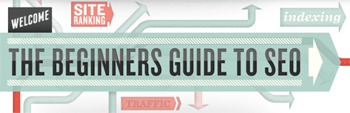 Beginner's Guide to SEO