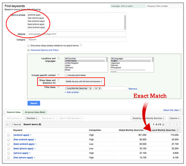 Exact Match Mobile Search Volume from Mobile Devices