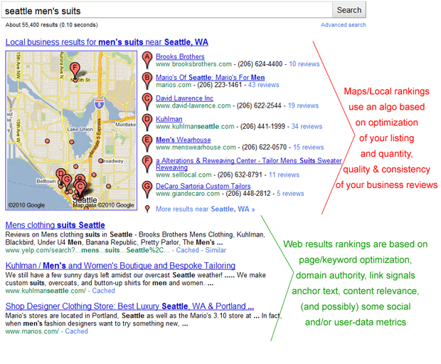 Google Local/Maps vs. Web Results Rankings
