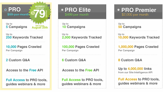 New PRO Pricing Chart