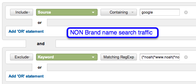 non brand search segment