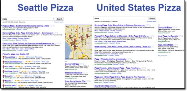 Pizza in United States
