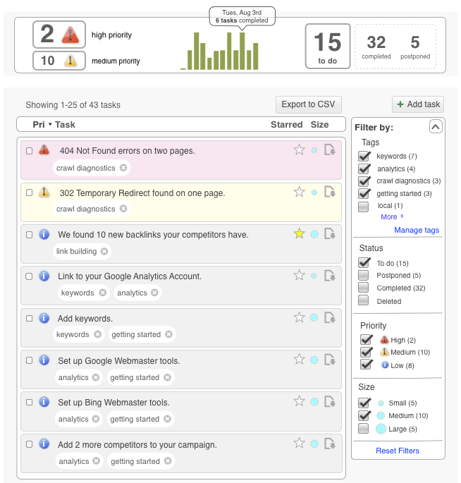 PRO Task List Wireframe